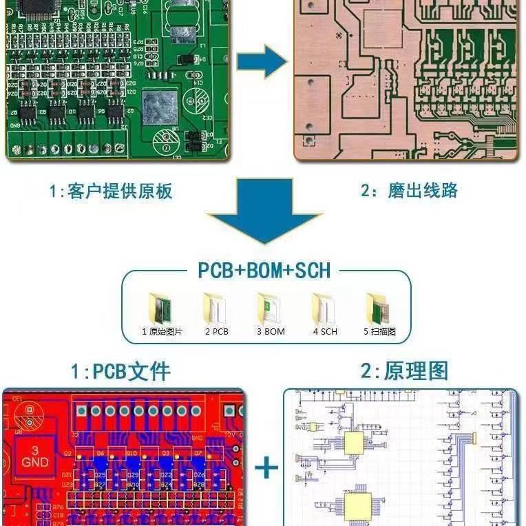 XT-201-SIA-232电流输出倾角传感器实例PCB抄板逆向分析
